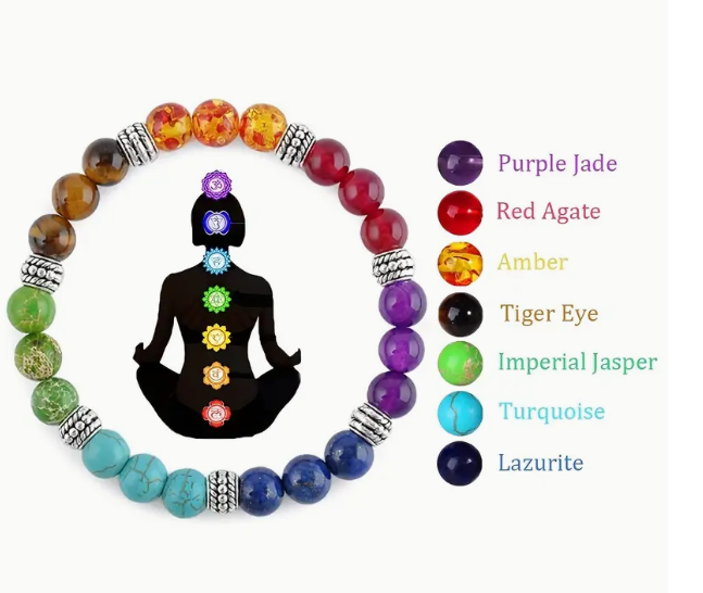 7 CHAKRA HEALING STONE BEADED BRACELET