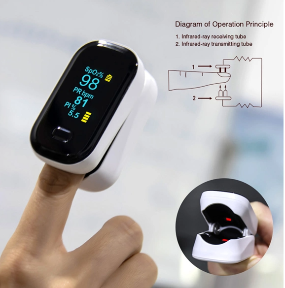 PULSE OXIMETER